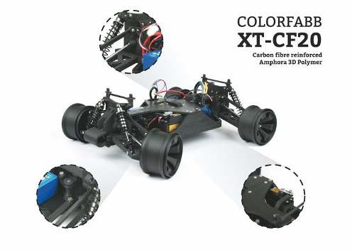 3D Printer Filament Development is towards High Functional Application